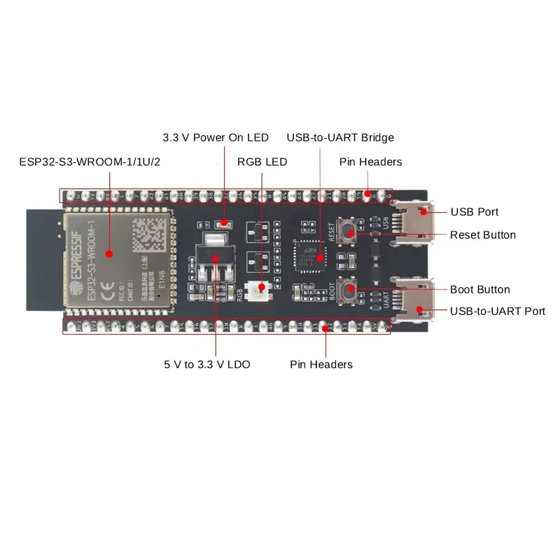 Espressif ESP32-S3-DevKitC-1 D - Devkitc recension och pris