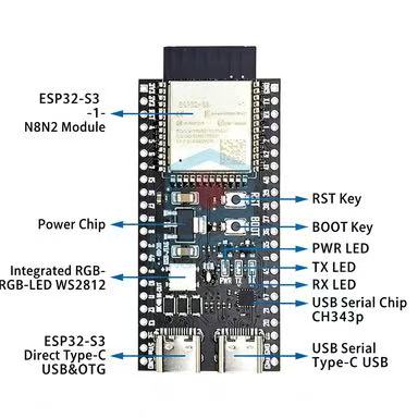 ESP32-S3 Core Board N8R2 Compa - Esp32 S3 Devkitc 1 recension och pris