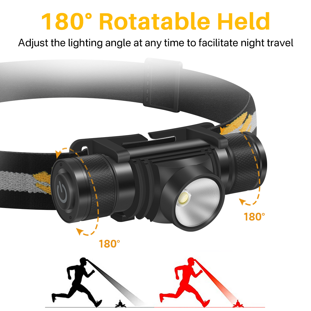 BORUiT D10 LED Mini Headlamp H - Lolin D32 recension och pris